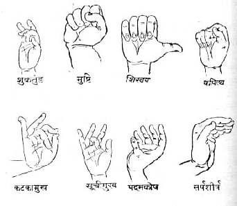 Kathak hand gestures