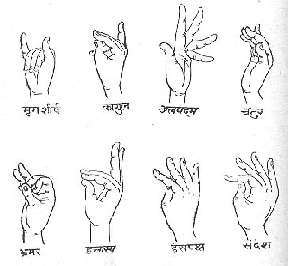 Kathak Hand gestures